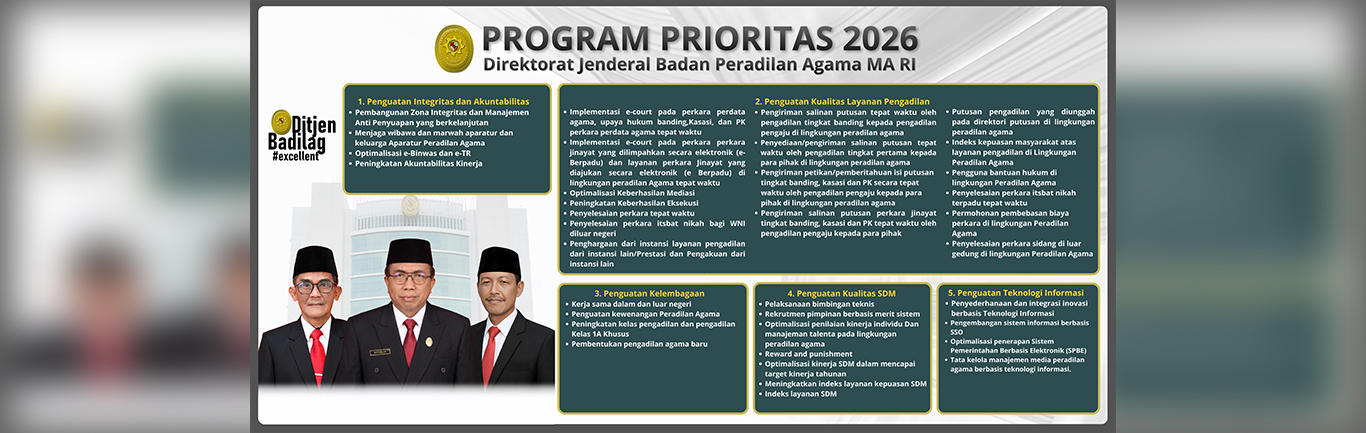 Program Prioritas 2026